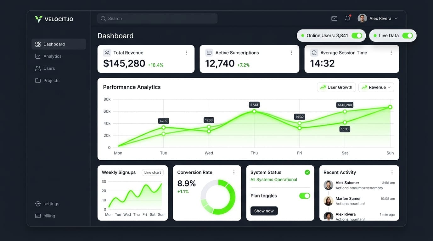 Nền tảng Website Doanh nghiệp Cao cấp